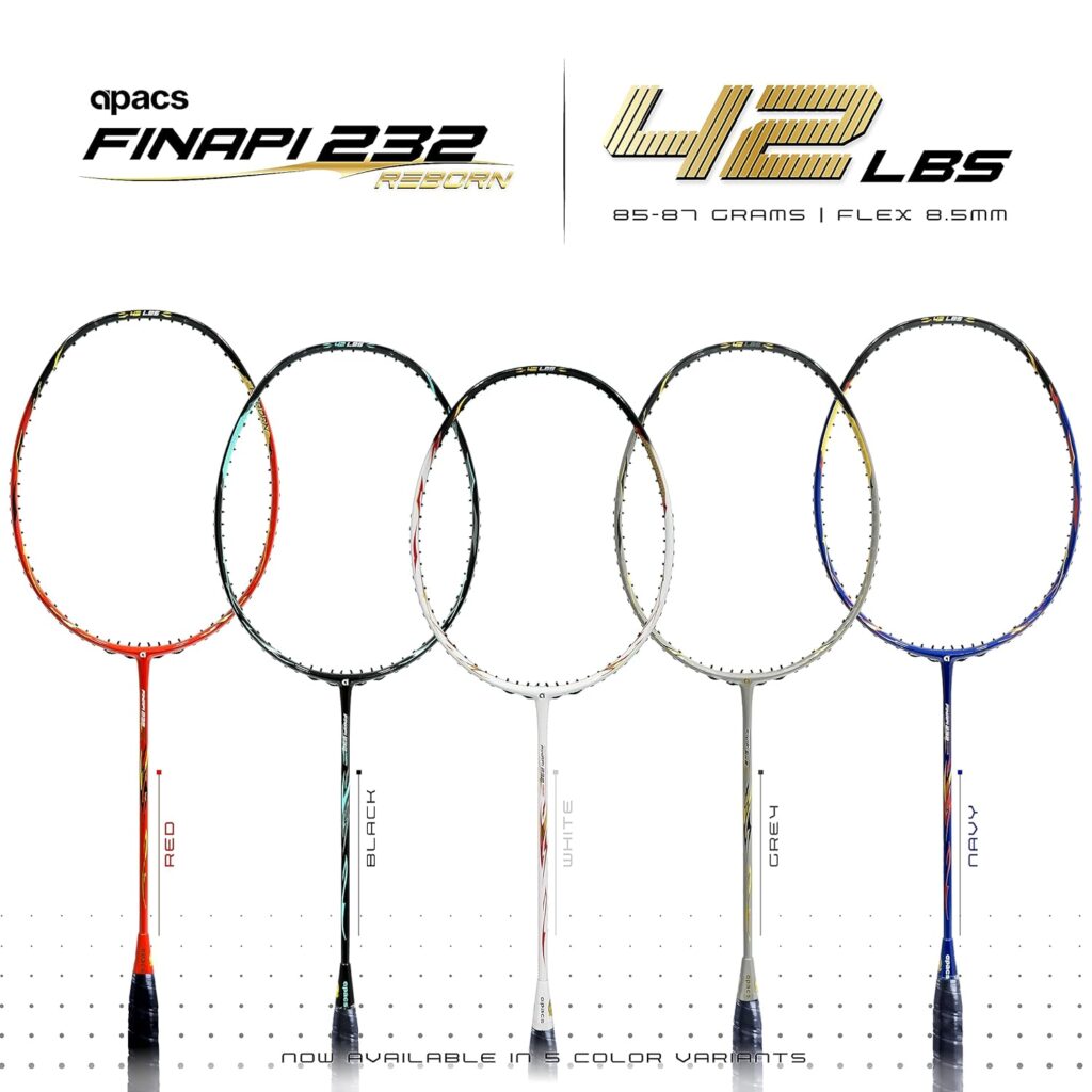 Apacs Finapi 232 Reborn